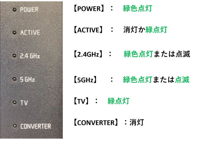 nec_pppoe_04.png