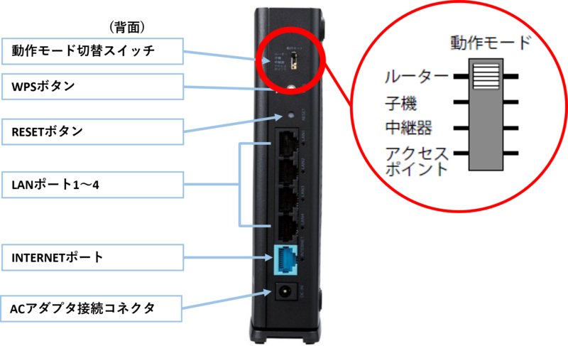 elecom_pppoe_02.png