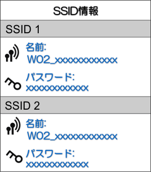 w02_ssid_03.png